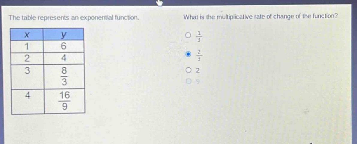 the table represents an exponential function. what is the multiplicative rate of change of the function?\n|x|y|\n|1|6|\n|2|4|\n|3|8/3|\n|4|16/9|\noptions: 1/3, 2/3, 2, 9