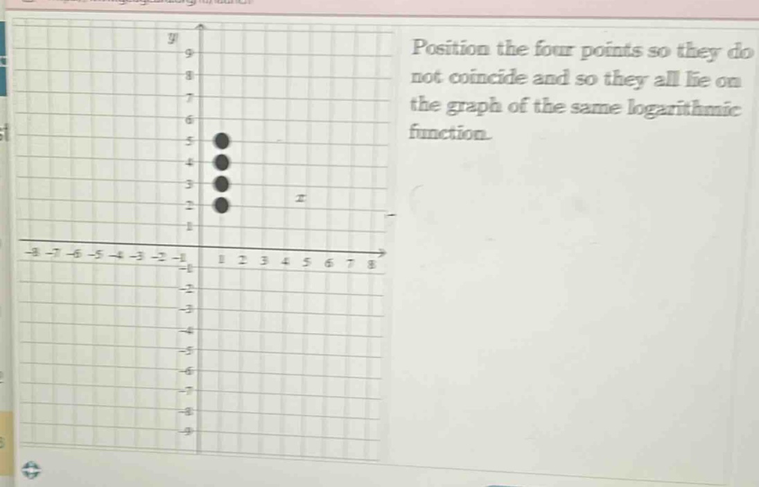 position the four points so they do not coincide and so they all lie on the graph of the same logarithmic function.