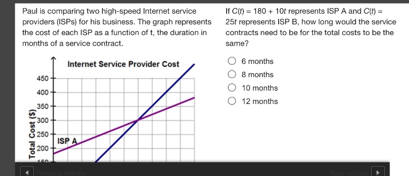 paul is comparing two high - speed internet service providers (isps) for his business. the graph represents the cost of each isp as a function of t, the duration in months of a service contract. if c(t)=180 + 10t represents isp a and c(t)=25t represents isp b, how long would the service contracts need to be for the total costs to be the same? 6 months 8 months 10 months 12 months