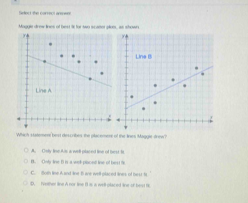 select the correct answer. maggie drew lines of best fit for two scatter plots, as shown. which statement best describes the placement of the lines maggie drew? a. only line a is a well - placed line of best fit. b. only line b is a well - placed line of best fit. c. both line a and line b are well - placed lines of best fit. d. neither line a nor line b is a well - placed line of best fit.