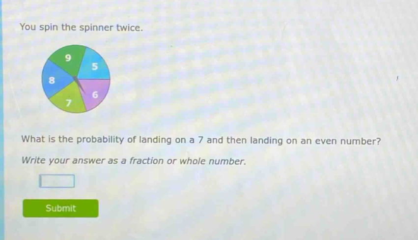 you spin the spinner twice. what is the probability of landing on a 7 and then landing on an even number? write your answer as a fraction or whole number.