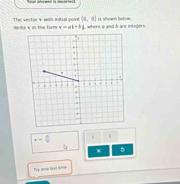 the vector v with initial point (0, 0) is shown below. write v in the form v = ai + bj, where a and b are integers.