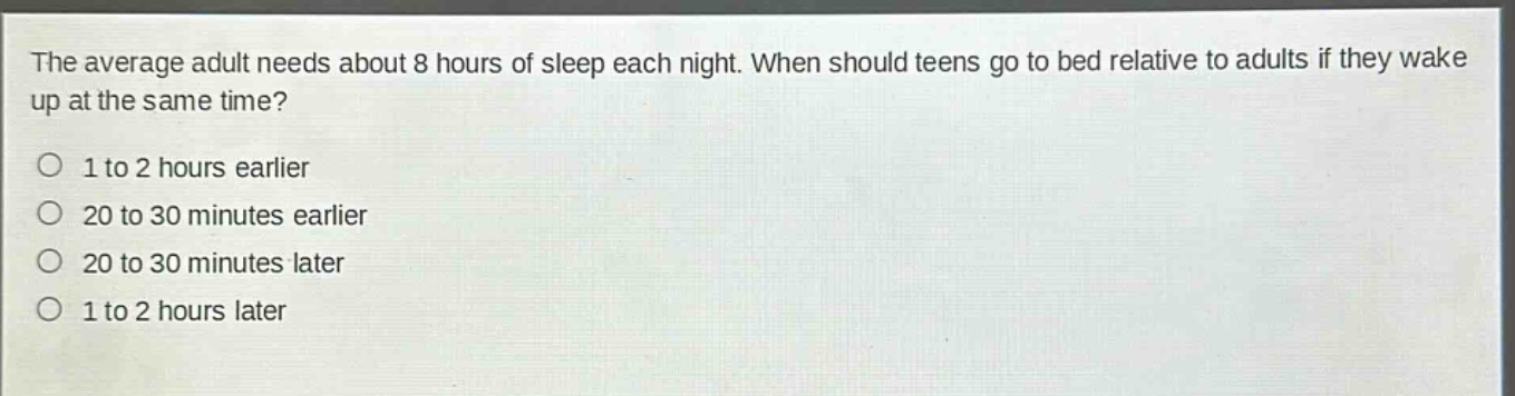 the average adult needs about 8 hours of sleep each night. when should teens go to bed relative to adults if they wake up at the same time?\n1 to 2 hours earlier\n20 to 30 minutes earlier\n20 to 30 minutes later\n1 to 2 hours later