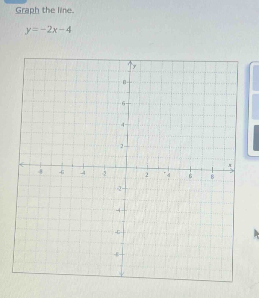 graph the line.\ny = -2x - 4