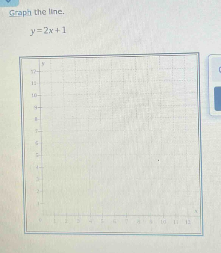 graph the line.\ny = 2x + 1
