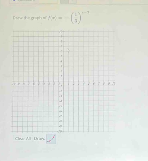 draw the graph of $f(x)=-\\left(\\frac{1}{3}\\right)^{x - 2}$