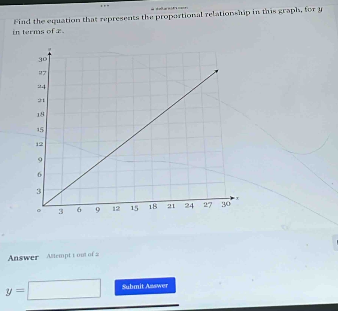 find the equation that represents the proportional relationship in this graph, for y in terms of x.\nanswer attempt 1 out of 2\ny = \nsubmit answer