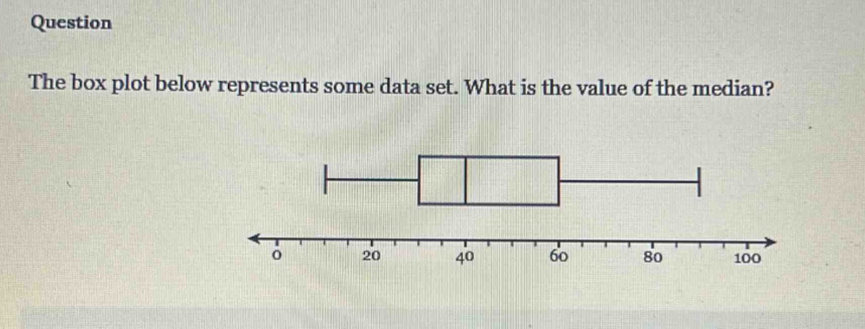question\nthe box plot below represents some data set. what is the value of the median?
