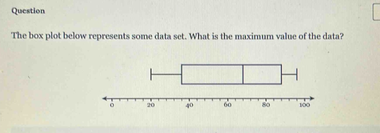question\nthe box plot below represents some data set. what is the maximum value of the data?