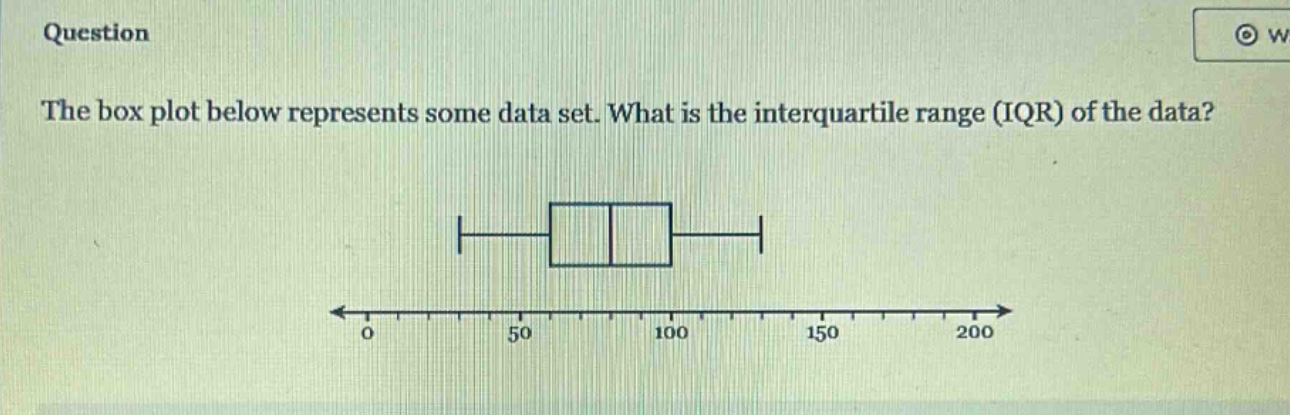 question\nthe box plot below represents some data set. what is the interquartile range (iqr) of the data?