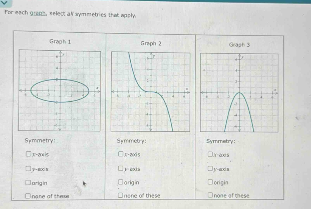 for each graph, select all symmetries that apply.\ngraph 1\nsymmetry:\n□x - axis\n□y - axis\n□origin\n□none of these\ngraph 2\nsymmetry:\n□x - axis\n□y - axis\n□origin\n□none of these\ngraph 3\nsymmetry:\n□x - axis\n□y - axis\n□origin\n□none of these