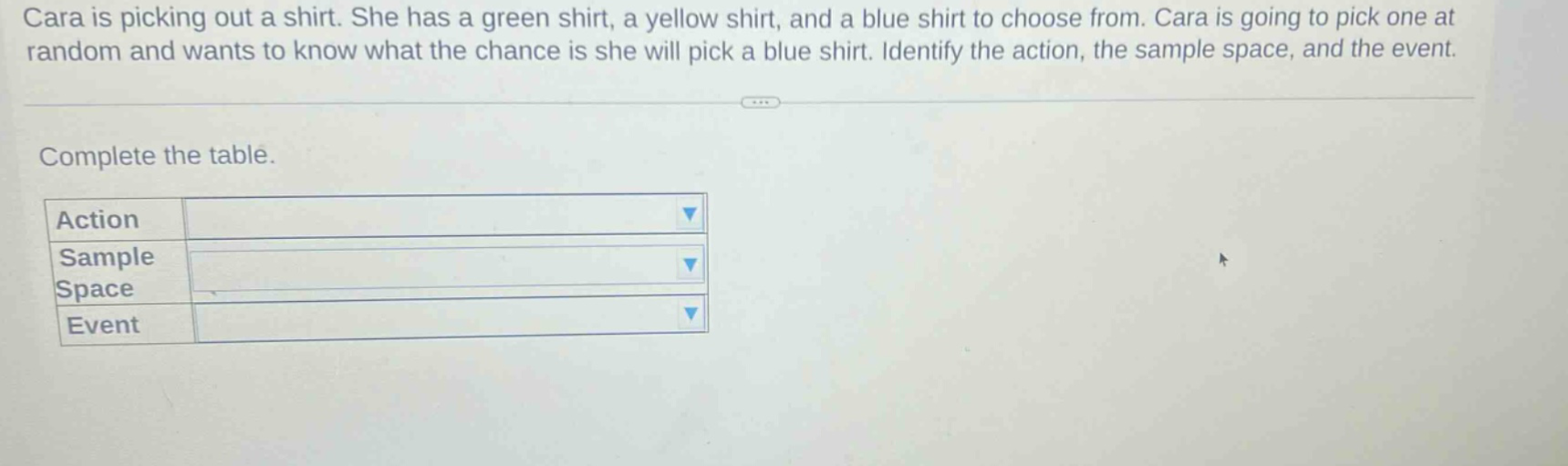 cara is picking out a shirt. she has a green shirt, a yellow shirt, and a blue shirt to choose from. cara is going to pick one at random and wants to know what the chance is she will pick a blue shirt. identify the action, the sample space, and the event. complete the table. action sample space event
