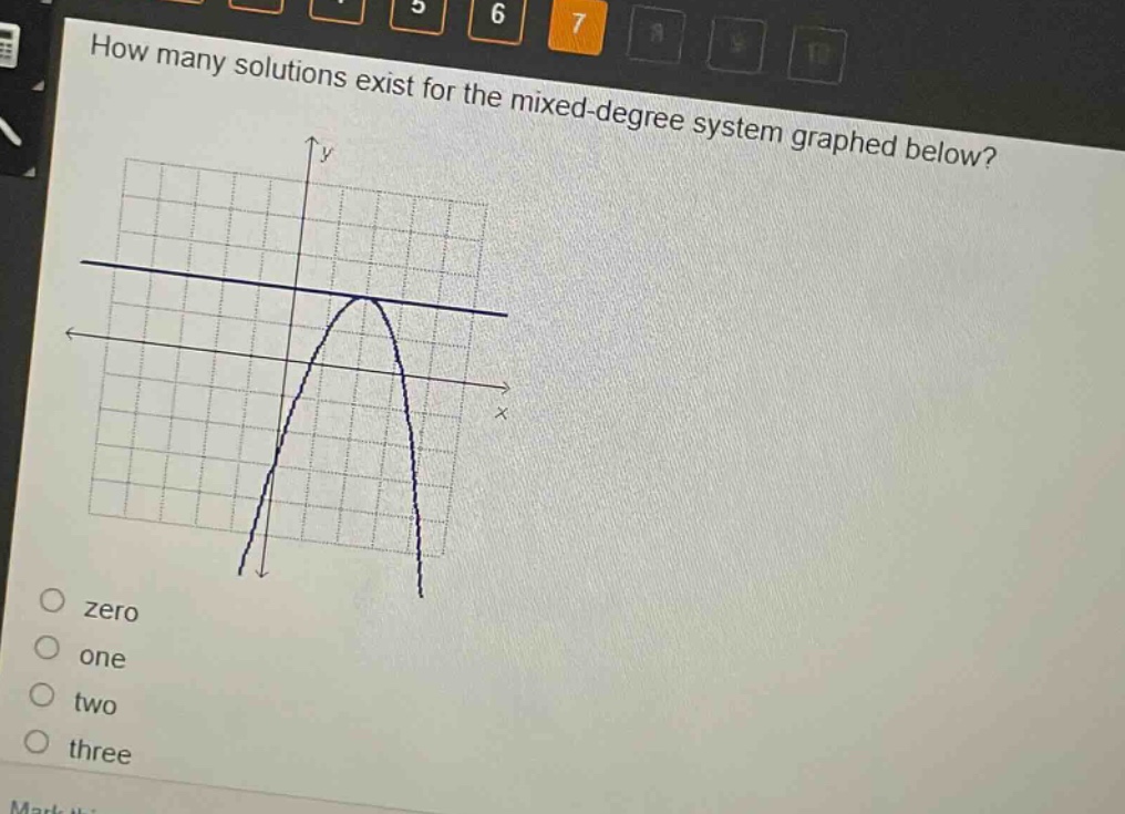 how many solutions exist for the mixed - degree system graphed below? zero one two three