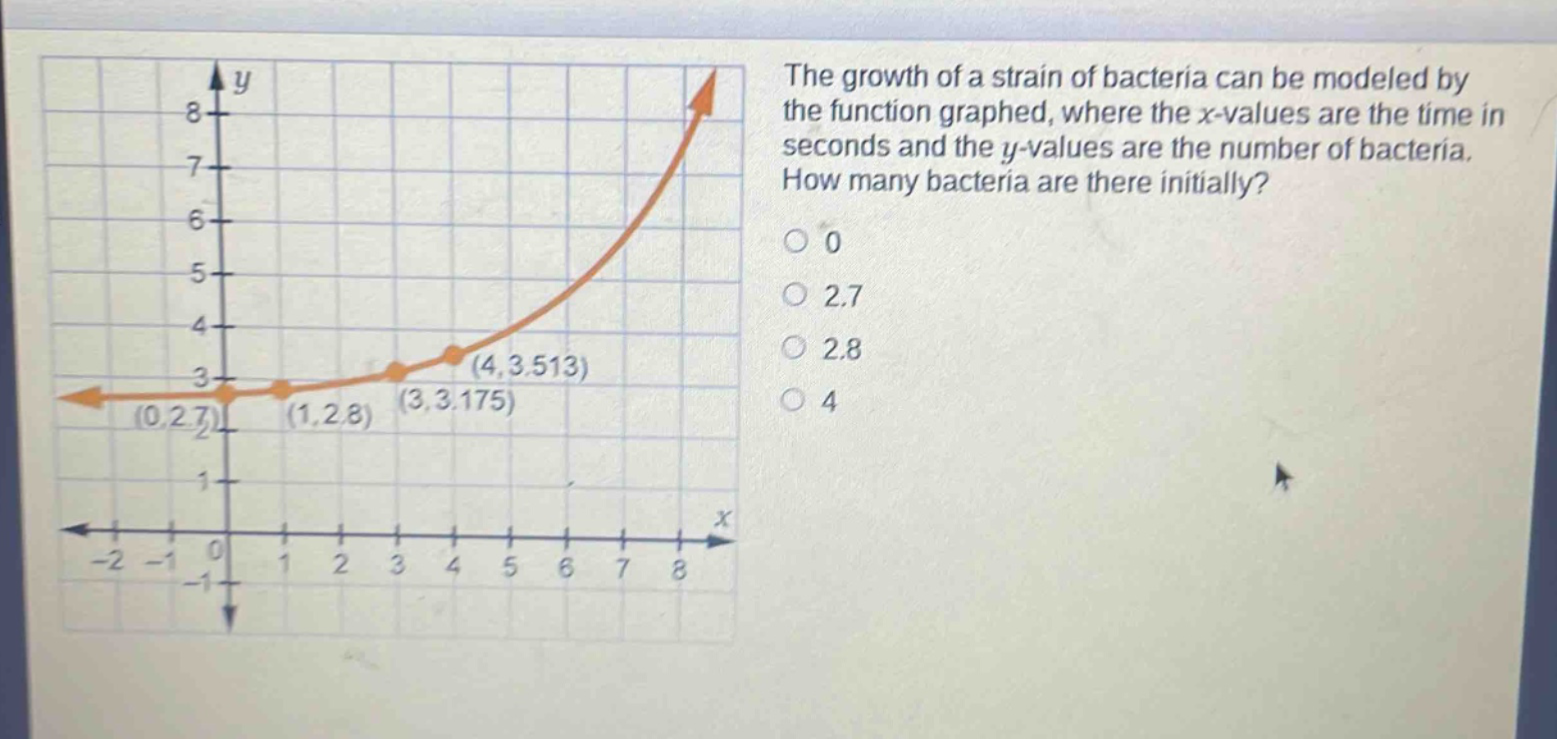 the growth of a strain of bacteria can be modeled by the function graphed, where the x - values are the time in seconds and the y - values are the number of bacteria. how many bacteria are there initially? 0 2.7 2.8 4