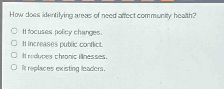 how does identifying areas of need affect community health?\nit focuses policy changes.\nit increases public conflict.\nit reduces chronic illnesses.\nit replaces existing leaders.