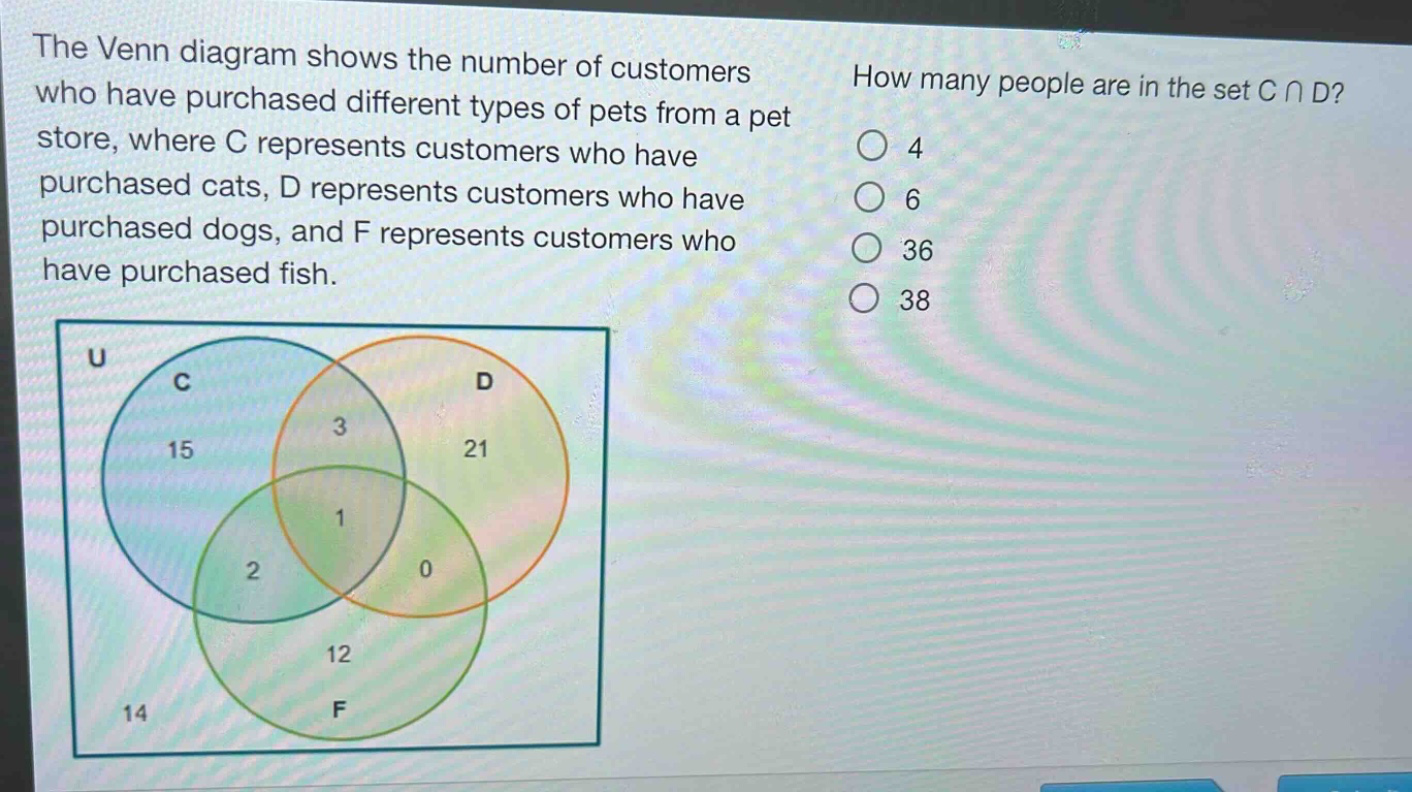 the venn diagram shows the number of customers who have purchased different types of pets from a pet store, where c represents customers who have purchased cats, d represents customers who have purchased dogs, and f represents customers who have purchased fish. how many people are in the set ( ccap d )? 4 6 36 38