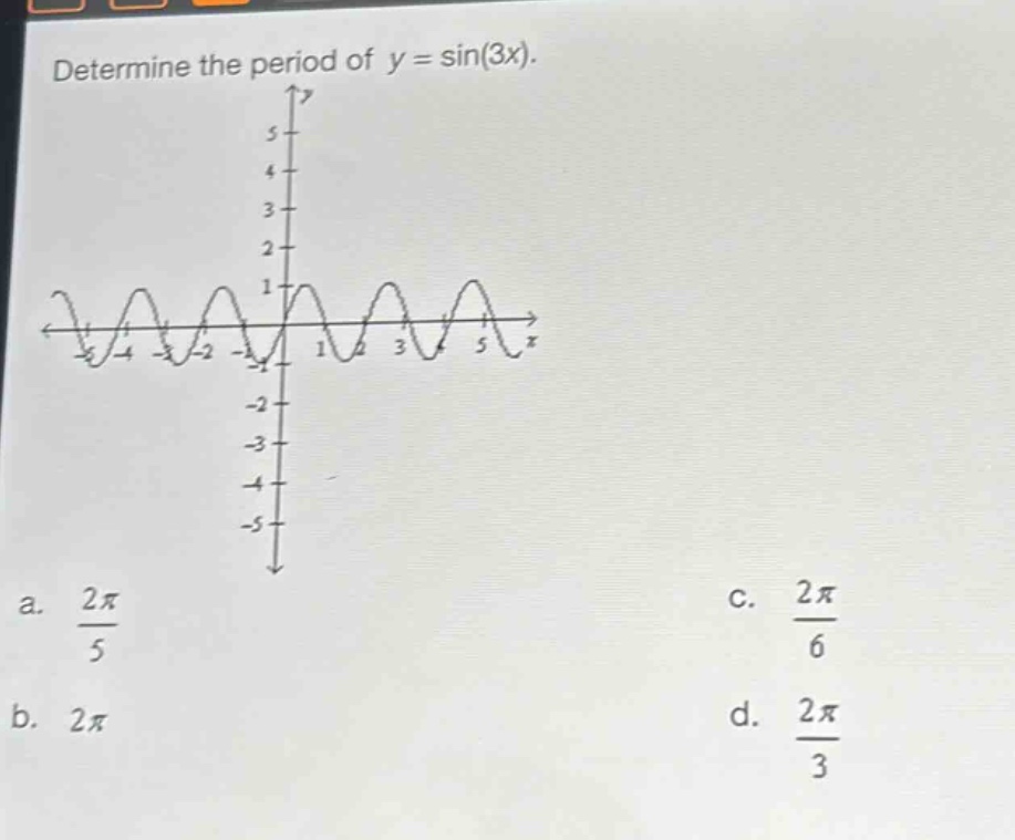 determine the period of ( y = sin(3x) ).\na. ( \frac{2pi}{5} )\nb. ( 2pi )\nc. ( \frac{2pi}{6} )\nd. ( \frac{2pi}{3} )