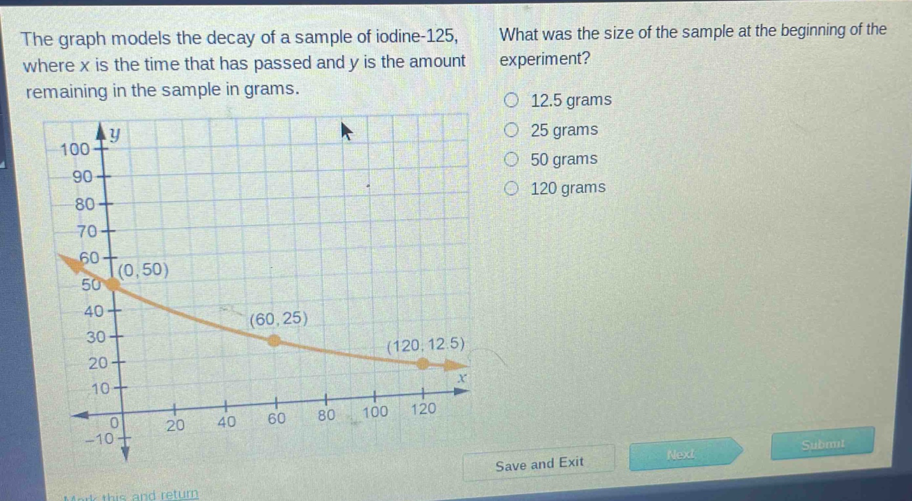 the graph models the decay of a sample of iodine - 125, where x is the time that has passed and y is the amount remaining in the sample in grams. what was the size of the sample at the beginning of the experiment? 12.5 grams 25 grams 50 grams 120 grams