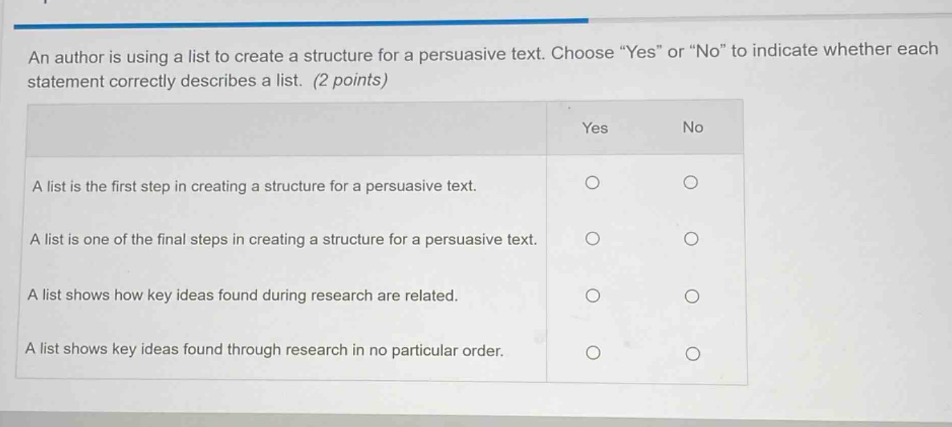 an author is using a list to create a structure for a persuasive text. choose \yes\ or \no\ to indicate whether each statement correctly describes a list. (2 points)\na list is the first step in creating a structure for a persuasive text.\na list is one of the final steps in creating a structure for a persuasive text.\na list shows how key ideas found during research are related.\na list shows key ideas found through research in no particular order.