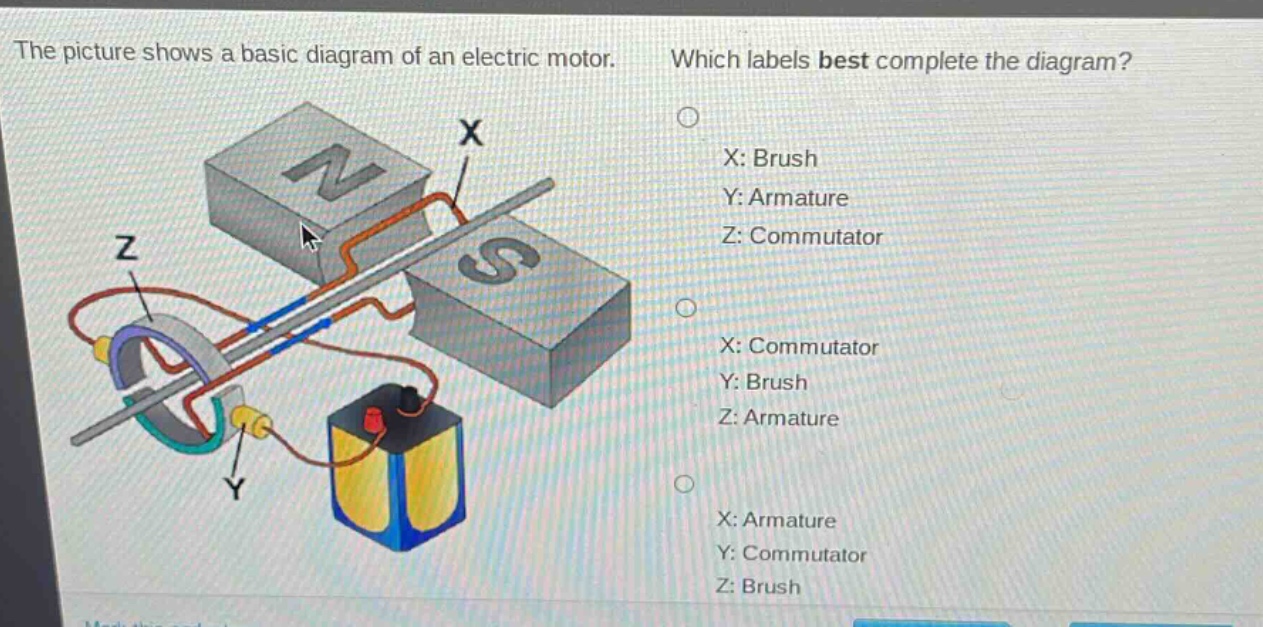 the picture shows a basic diagram of an electric motor. which labels best complete the diagram? x: brush y: armature z: commutator x: commutator y: brush z: armature x: armature y: commutator z: brush