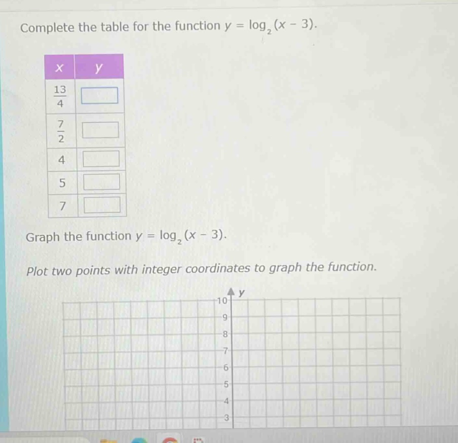 complete the table for the function ( y = log_{2}(x - 3) ).\n\ngraph the function ( y = log_{2}(x - 3) ).\n\nplot two points with integer coordinates to graph the function.