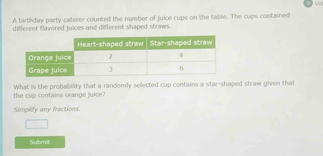 a birthday party caterer counted the number of juice cups on the table. the cups contained different flavored juices and different shaped straws. what is the probability that a randomly selected cup contains a star - shaped straw given that the cup contains orange juice? simplify any fractions.