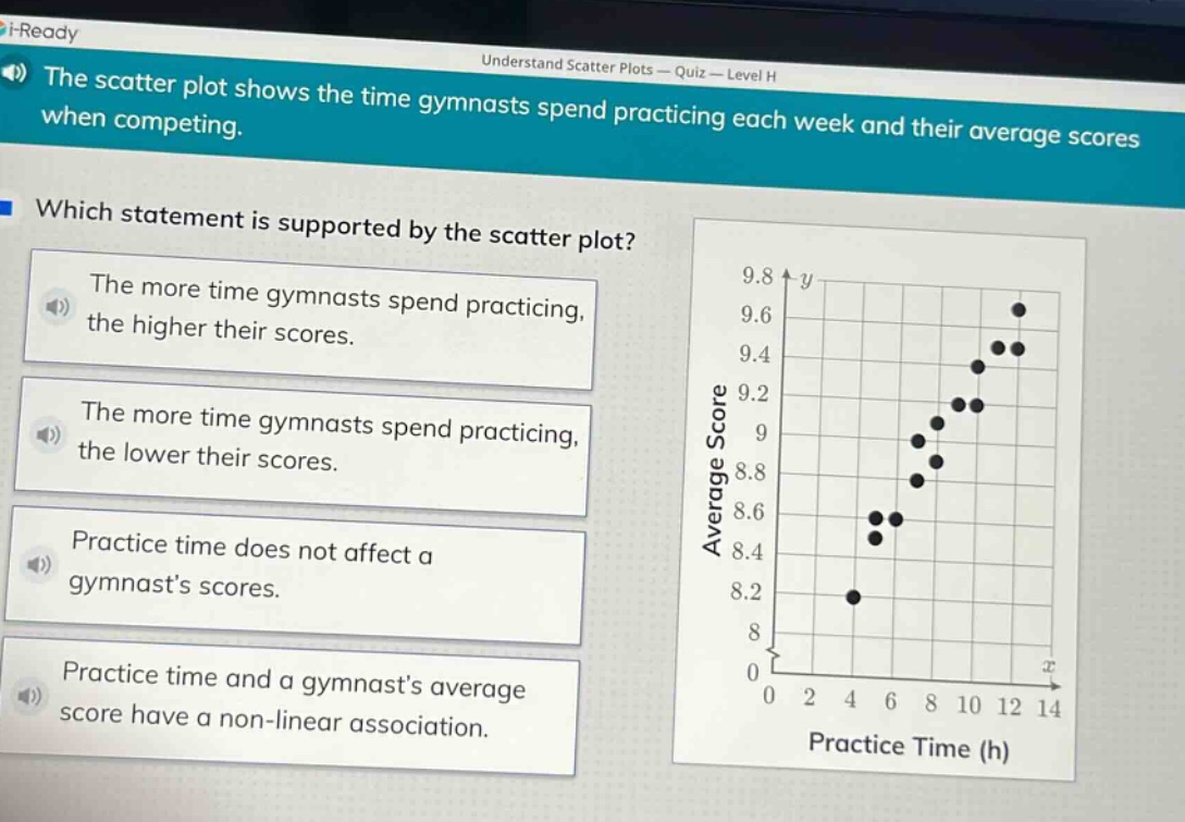 the scatter plot shows the time gymnasts spend practicing each week and their average scores when competing. which statement is supported by the scatter plot? the more time gymnasts spend practicing, the higher their scores. the more time gymnasts spend practicing, the lower their scores. practice time does not affect a gymnasts scores. practice time and a gymnasts average score have a non - linear association.