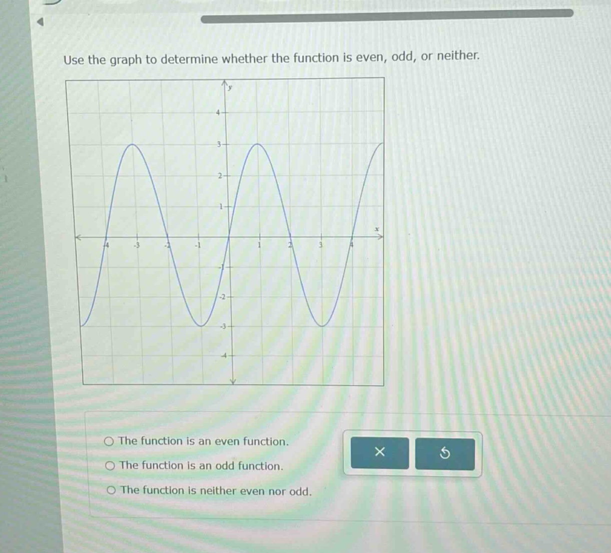 use the graph to determine whether the function is even, odd, or neither.\nthe function is an even function.\nthe function is an odd function.\nthe function is neither even nor odd.