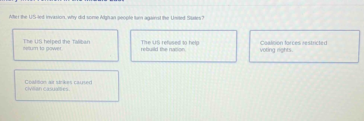 after the us - led invasion, why did some afghan people turn against the united states?\nthe us helped the taliban return to power.\nthe us refused to help rebuild the nation.\ncoalition forces restricted voting rights.\ncoalition air strikes caused civilian casualties.