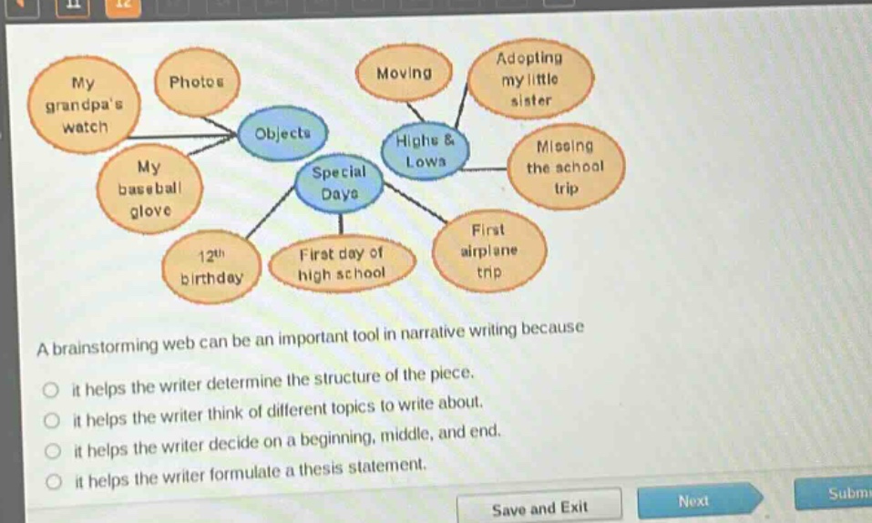 a brainstorming web can be an important tool in narrative writing because\nit helps the writer determine the structure of the piece.\nit helps the writer think of different topics to write about.\nit helps the writer decide on a beginning, middle, and end.\nit helps the writer formulate a thesis statement.