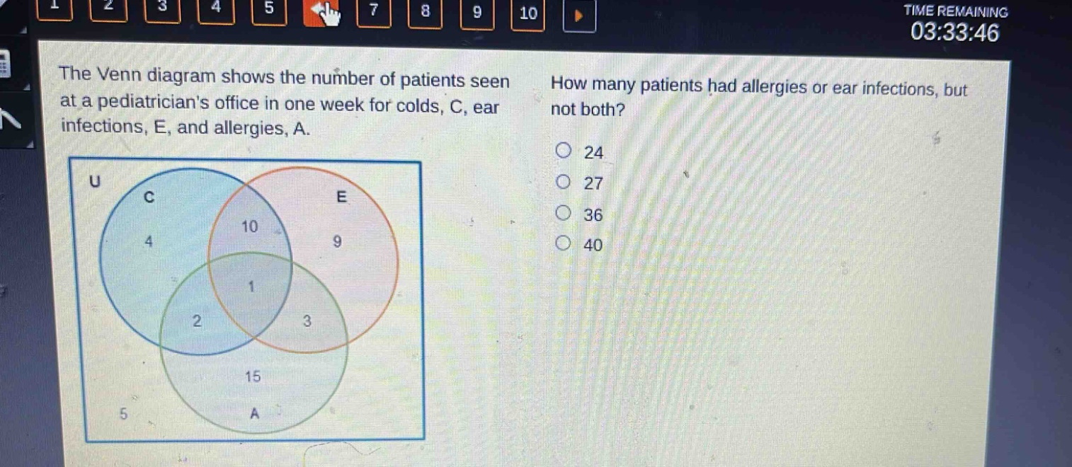 the venn diagram shows the number of patients seen at a pediatricians office in one week for colds, c, ear infections, e, and allergies, a. how many patients had allergies or ear infections, but not both? 24 27 36 40