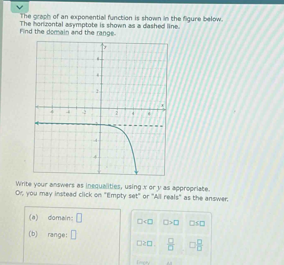 the graph of an exponential function is shown in the figure below. the horizontal asymptote is shown as a dashed line. find the domain and the range. write your answers as inequalities, using x or y as appropriate. or, you may instead click on \empty set\ or \all reals\ as the answer. (a) domain: (b) range: