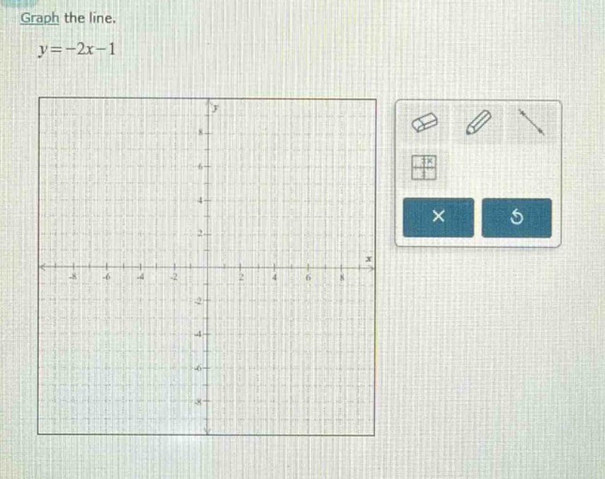 graph the line.\ny = -2x - 1