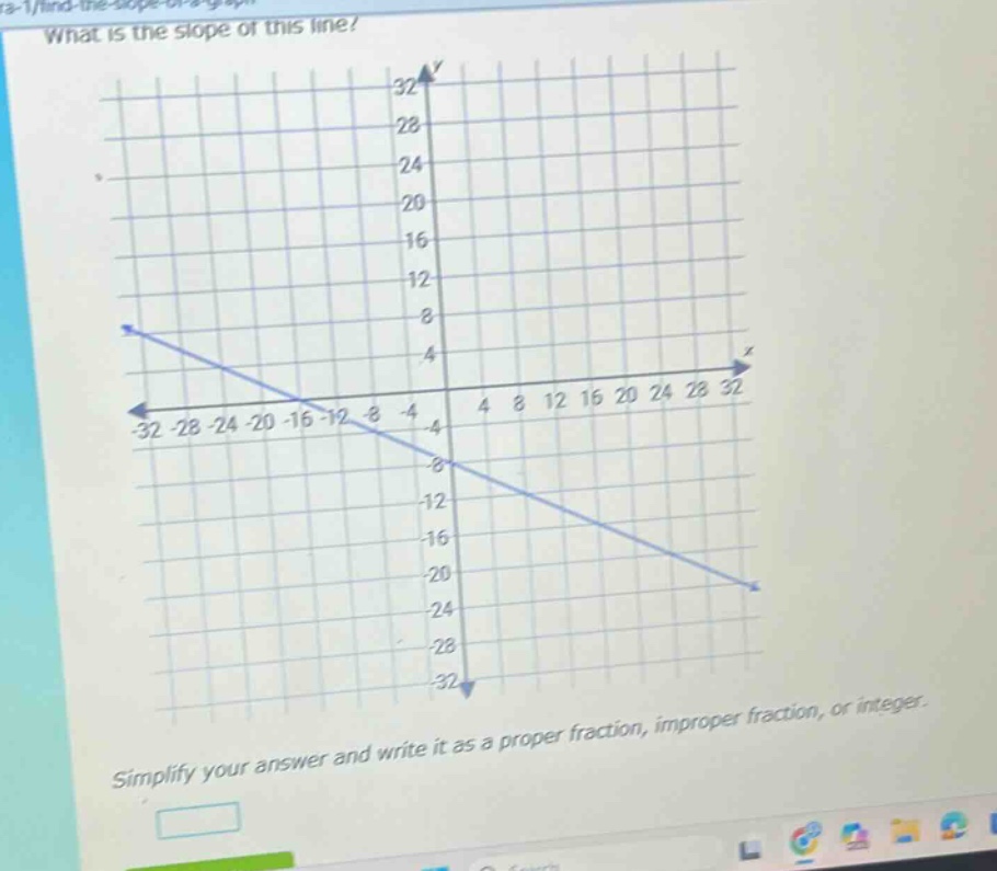 what is the slope of this line?\nsimplify your answer and write it as a proper fraction, improper fraction, or integer.