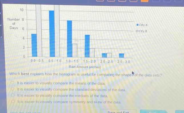 which best explains how the histogram is useful for comparing the shapes of the data sets?\nit is easier to visually compare the means of the data.\nit is easier to visually compare the standard deviations of the data.\nit is easier to visually compare the medians of the data.\nit is easier to visually compare symmetry and skew of the data.