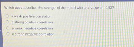 which best describes the strength of the model with an r - value of - 0.93?\n○ a weak positive correlation\n○ a strong positive correlation\n○ a weak negative correlation\n○ a strong negative correlation