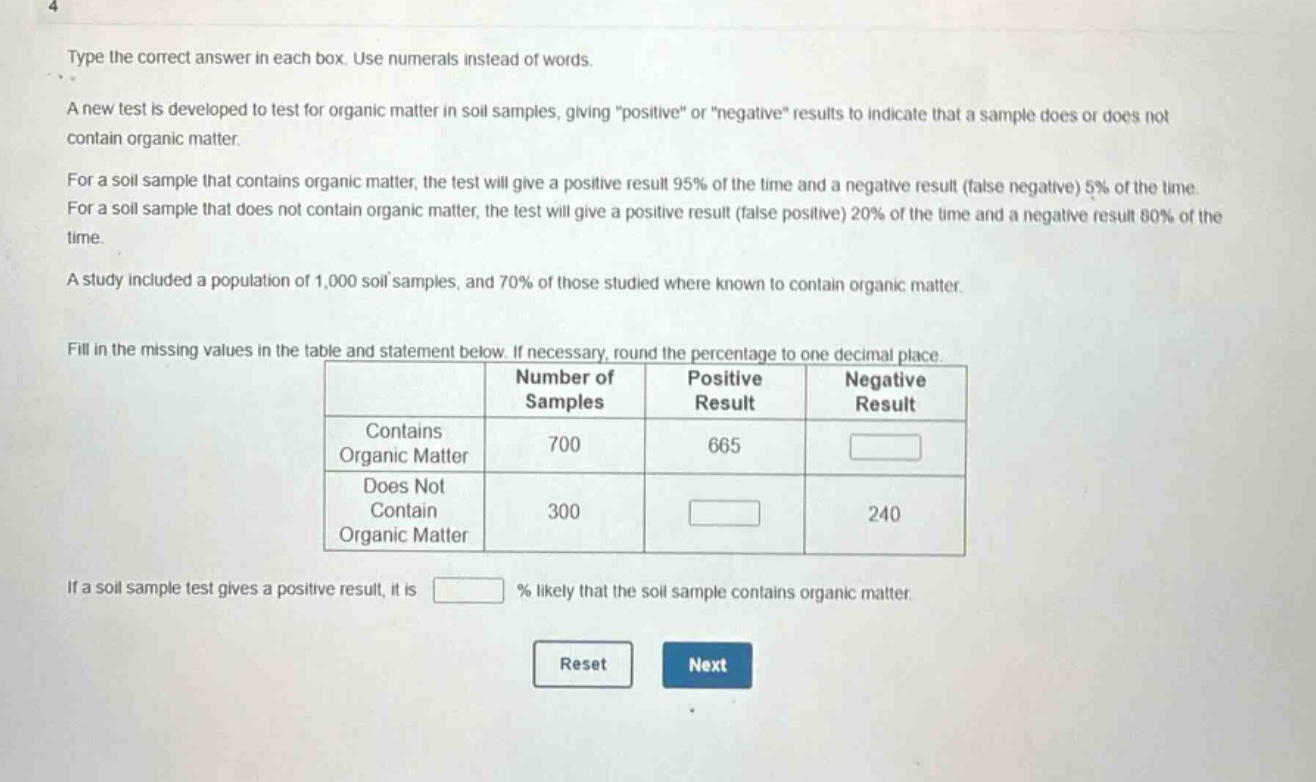 type the correct answer in each box. use numerals instead of words.\na new test is developed to test for organic matter in soil samples, giving \positive\ or \negative\ results to indicate that a sample does or does not contain organic matter.\nfor a soil sample that contains organic matter, the test will give a positive result 95% of the time and a negative result (false negative) 5% of the time. for a soil sample that does not contain organic matter, the test will give a positive result (false positive) 20% of the time and a negative result 80% of the time.\na study included a population of 1,000 soil samples, and 70% of those studied where known to contain organic matter.\nfill in the missing values in the table and statement below. if necessary, round the percentage to one decimal place.\nif a soil sample test gives a positive result, it is % likely that the soil sample contains organic matter.