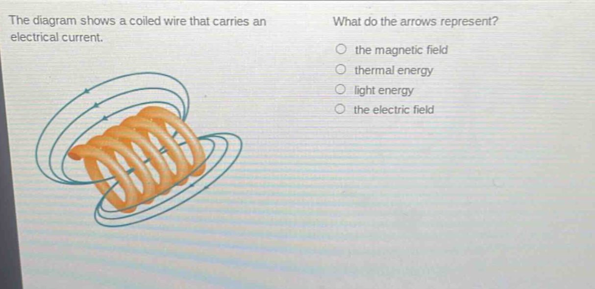 the diagram shows a coiled wire that carries an electrical current. what do the arrows represent? the magnetic field thermal energy light energy the electric field