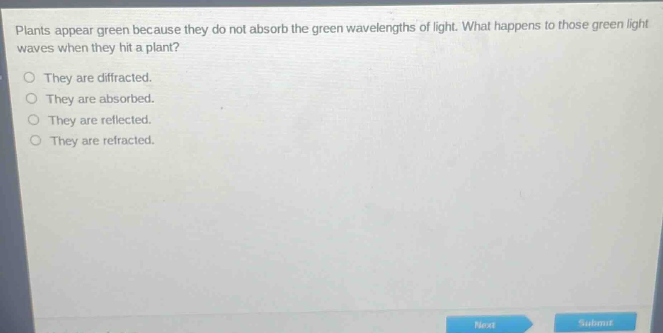 plants appear green because they do not absorb the green wavelengths of light. what happens to those green light waves when they hit a plant?\nthey are diffracted.\nthey are absorbed.\nthey are reflected.\nthey are refracted.