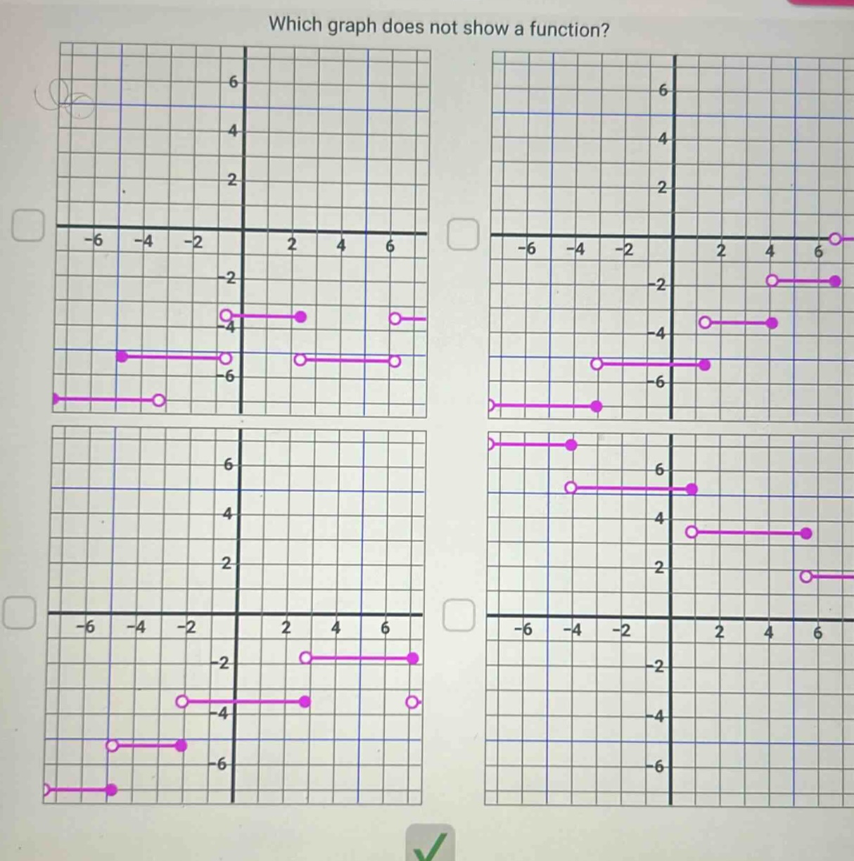 which graph does not show a function?