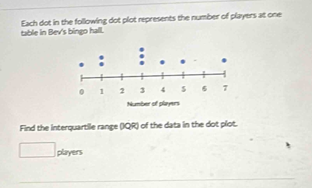each dot in the following dot plot represents the number of players at one table in bevs bingo hall. find the interquartile range (iqr) of the data in the dot plot. players