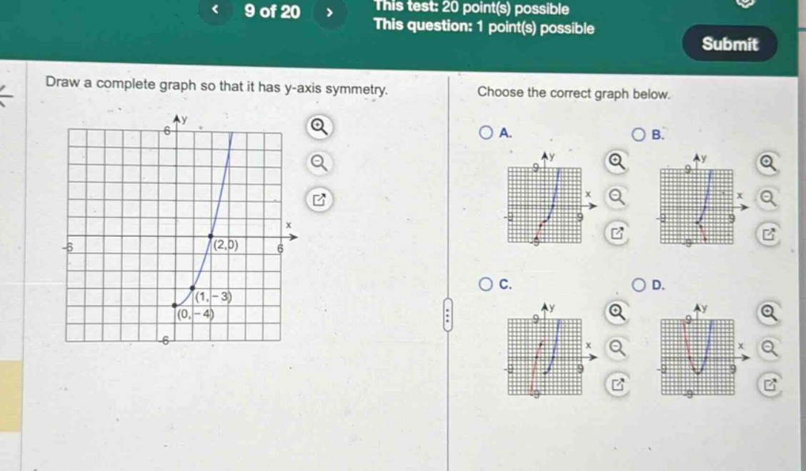 draw a complete graph so that it has y - axis symmetry. choose the correct graph below.