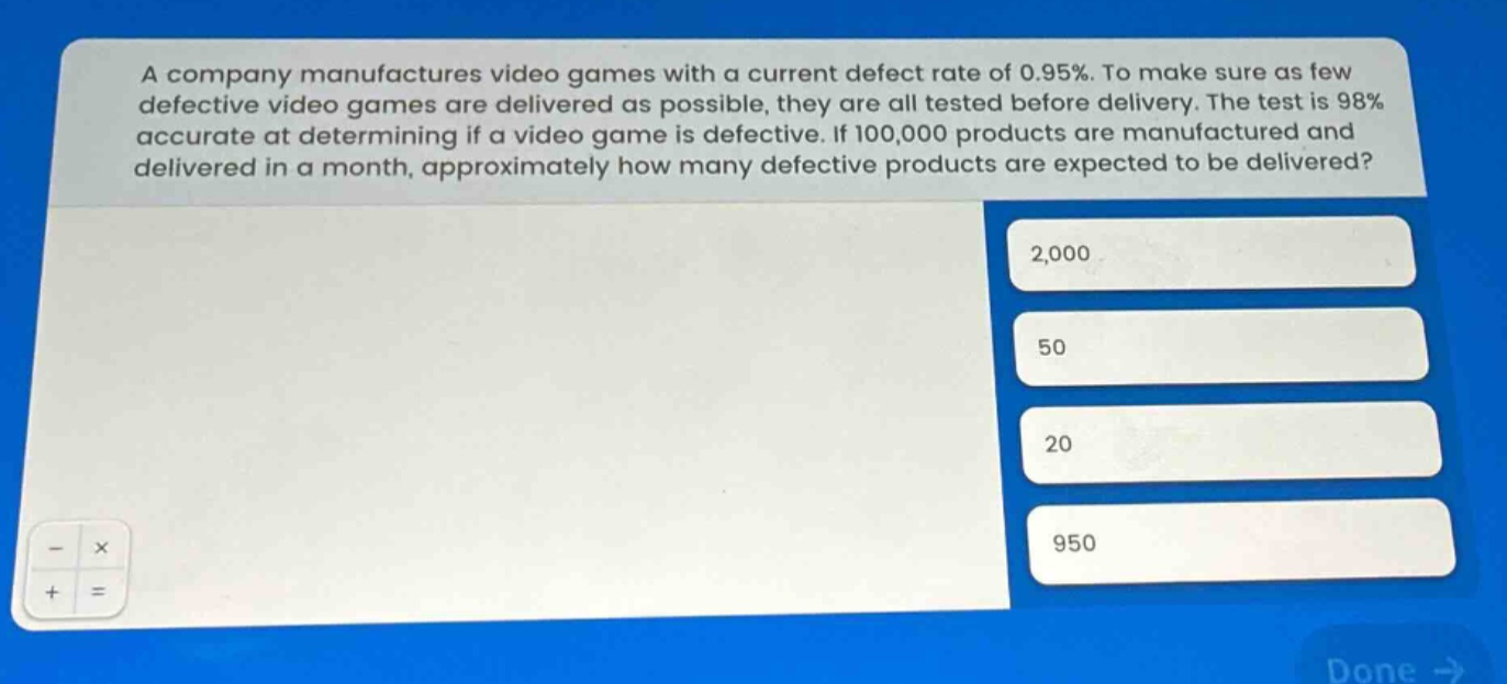 a company manufactures video games with a current defect rate of 0.95%. to make sure as few defective video games are delivered as possible, they are all tested before delivery. the test is 98% accurate at determining if a video game is defective. if 100,000 products are manufactured and delivered in a month, approximately how many defective products are expected to be delivered?