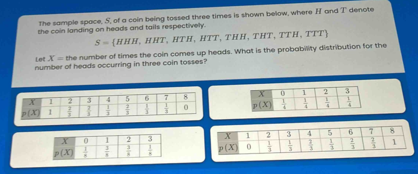 the sample space, s, of a coin being tossed three times is shown below, where h and t denote the coin landing on heads and tails respectively.\ns = {hhh, hht, hth, htt, thh, tht, tth, ttt}\nlet x = the number of times the coin comes up heads. what is the probability distribution for the number of heads occurring in three coin tosses?