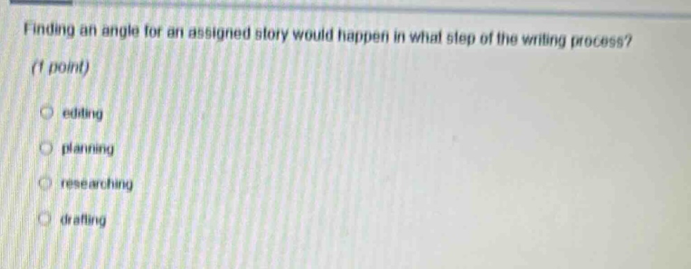 finding an angle for an assigned story would happen in what step of the writing process? (1 point) editing planning researching drafting