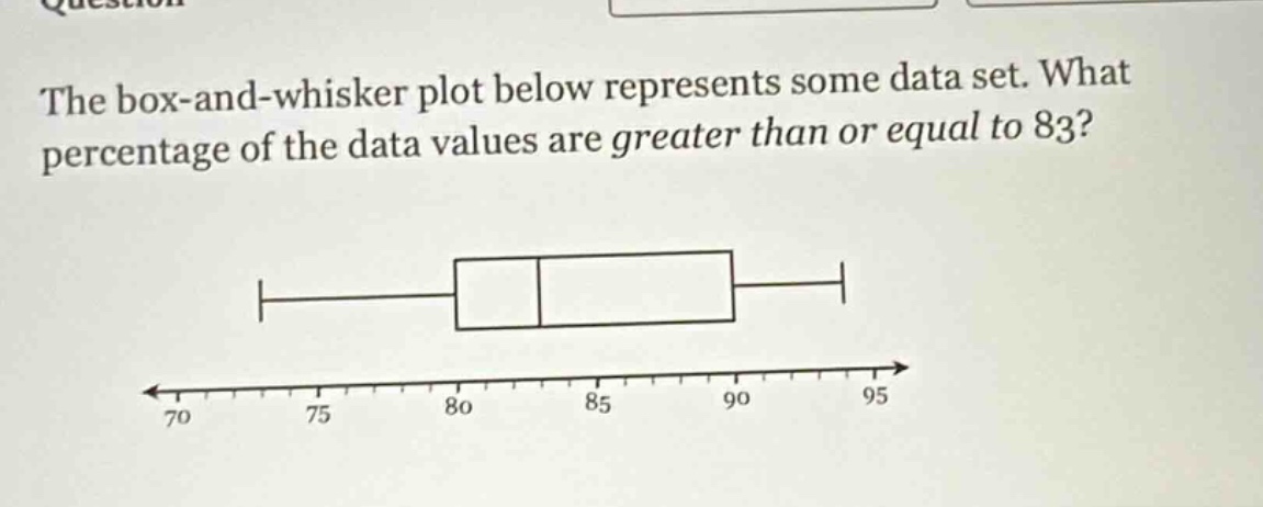 the box - and - whisker plot below represents some data set. what percentage of the data values are greater than or equal to 83?