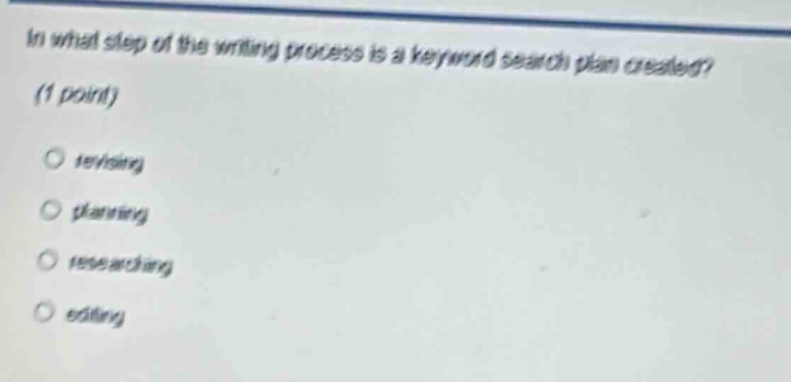 in what step of the writing process is a keyword search plan created? (1 point) revising planning researching editing