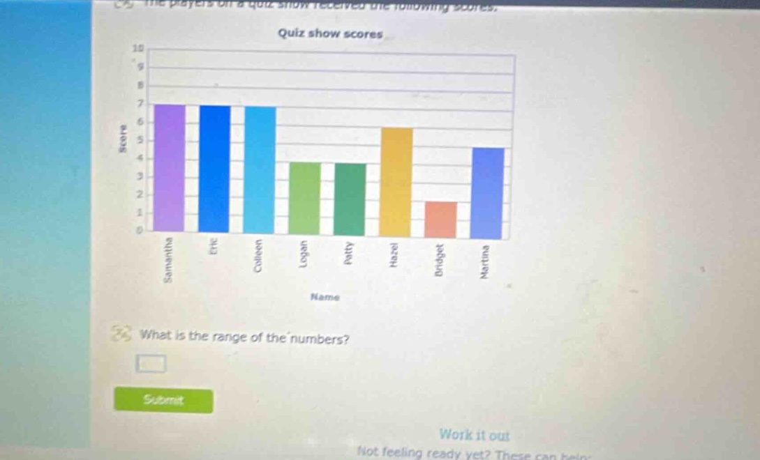 what is the range of the numbers?