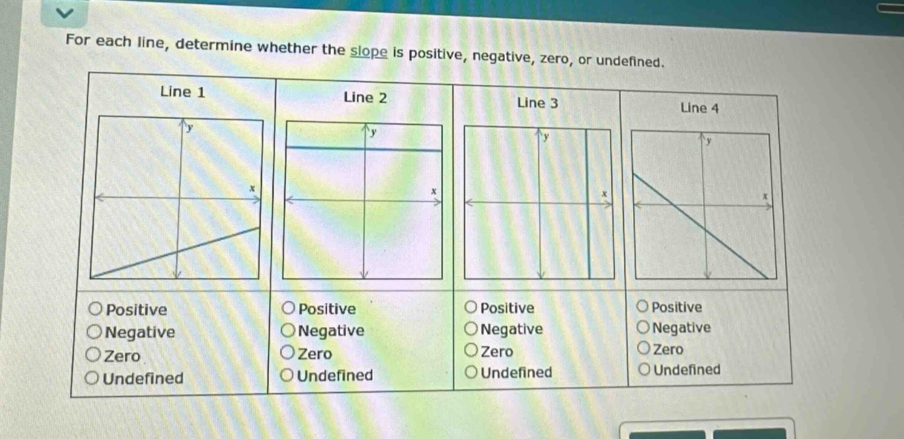 for each line, determine whether the slope is positive, negative, zero, or undefined.\nline 1\nline 2\nline 3\nline 4\npositive\nnegative\nzero\nundefined\npositive\nnegative\nzero\nundefined\npositive\nnegative\nzero\nundefined\npositive\nnegative\nzero\nundefined