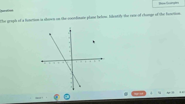 question\nthe graph of a function is shown on the coordinate plane below. identify the rate of change of the function.